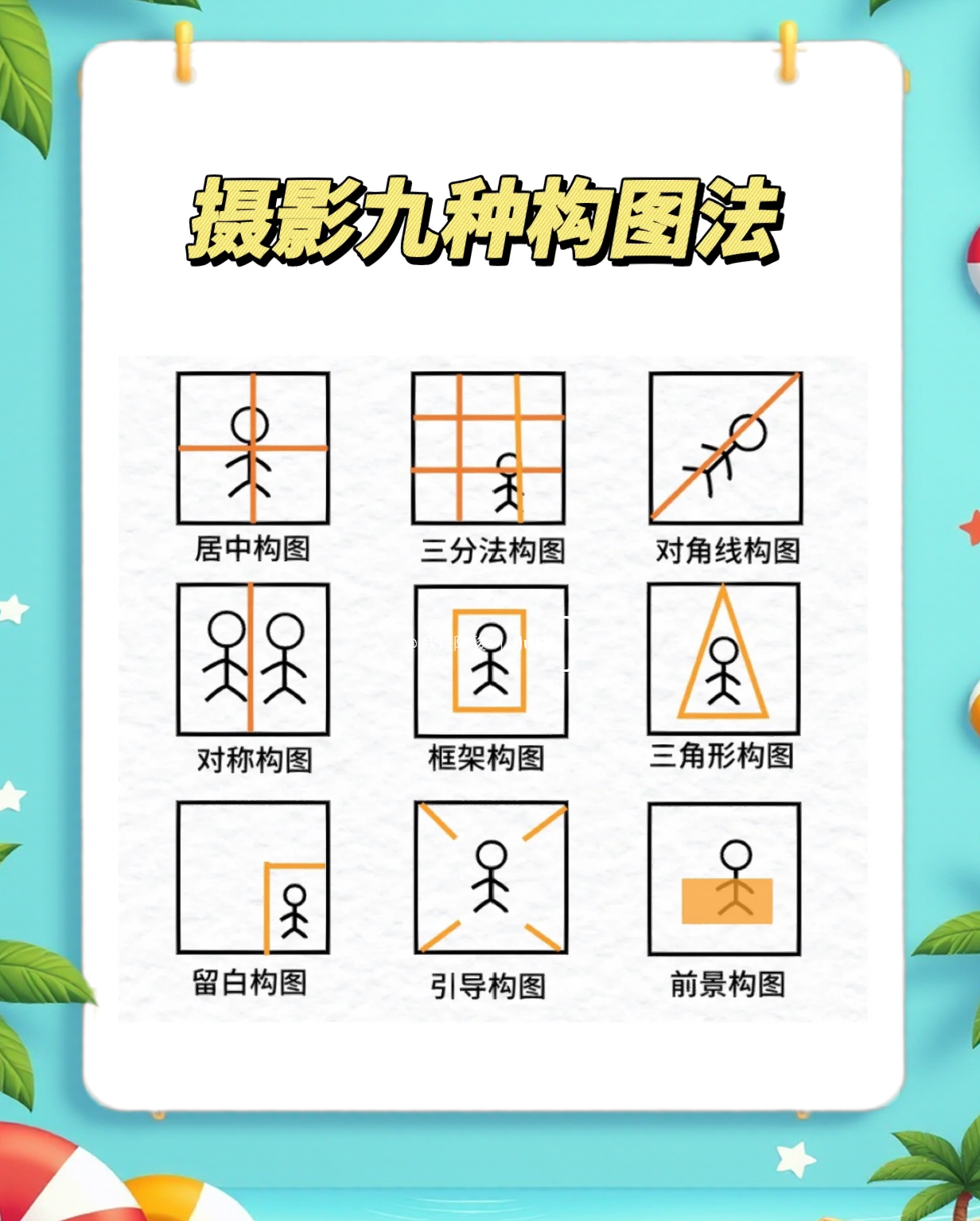 拍照瞬移教程苹果版苹果手机拍照操作教程图解-第2张图片-太平洋在线下载
