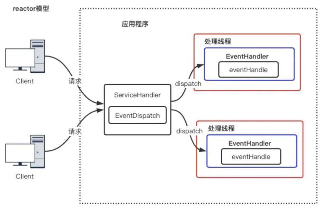 修改客户端启动虚拟内存win10虚拟内存怎么设置-第2张图片-太平洋在线下载